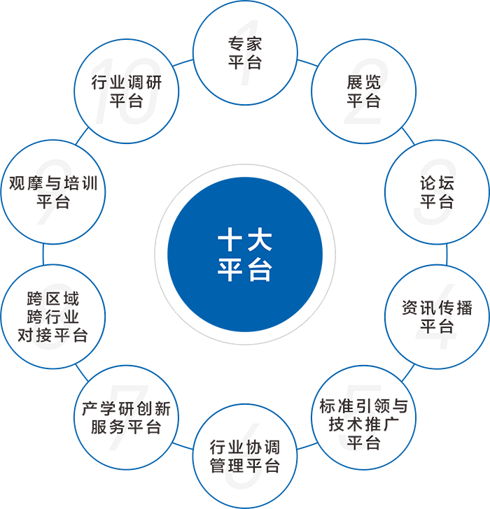 1614934615285113.png 分會(huì)畫(huà)冊(cè)11.2(新改版).png